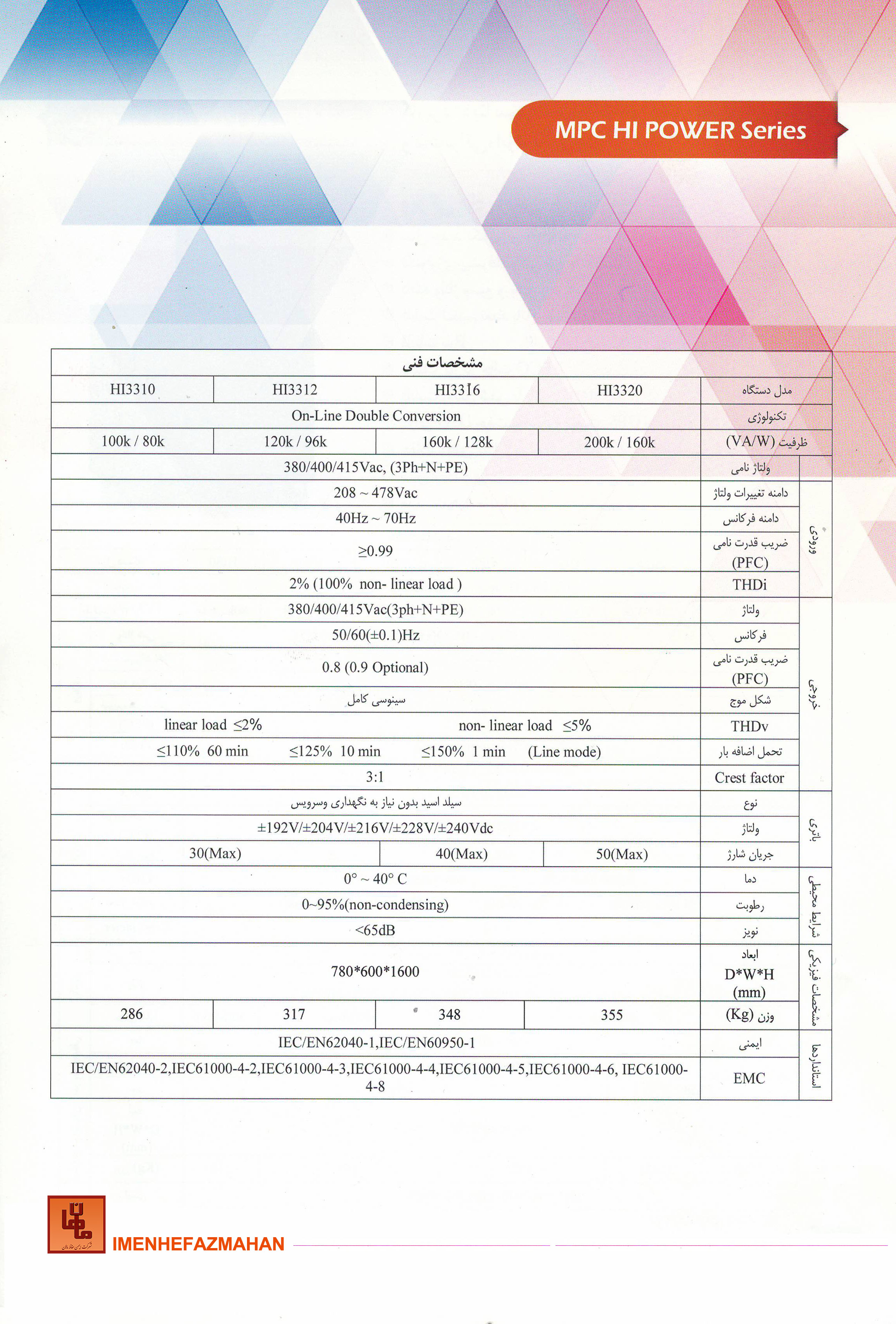 mpc hi power series2